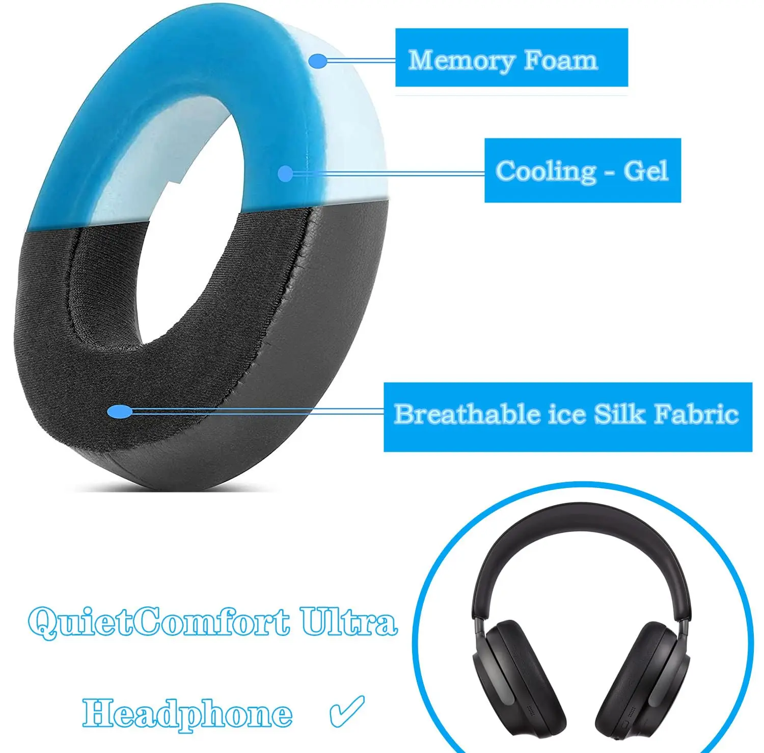 MOUDUNG Cooling Gel Oorkussens - Bose Headphone Qc Ultra recensie en prijs