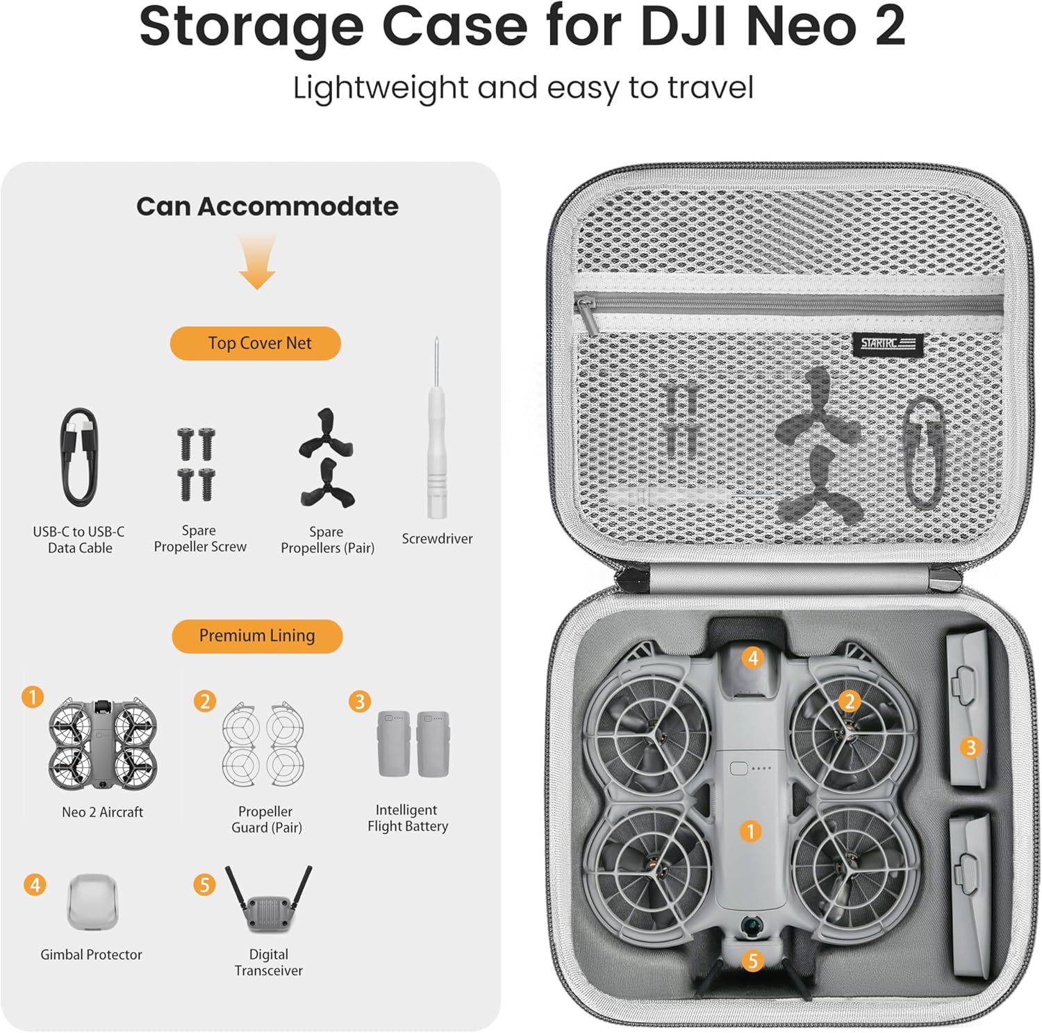 STARTRC Neo 2 draagbare PU-sch - Battery Case Storage recensie en prijs