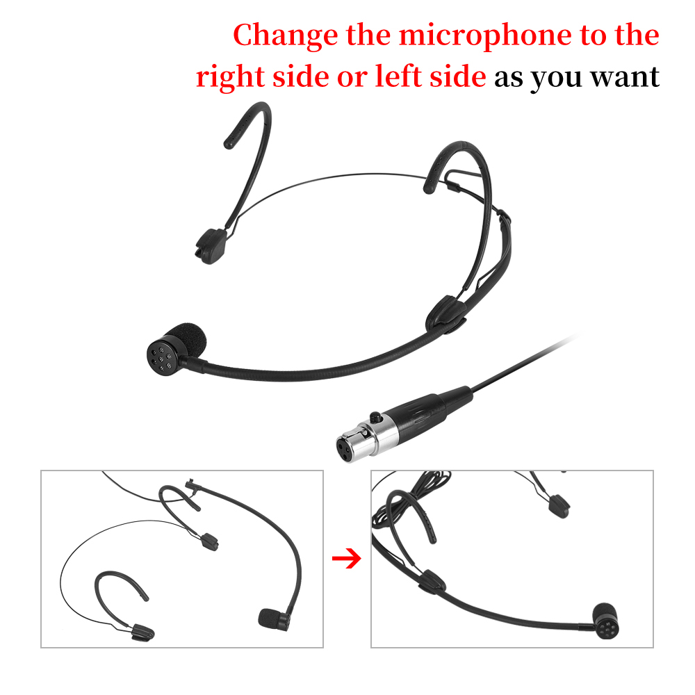 Iiimymic Unidirectionele Zwart - Shure Mic Sm58 recensie en prijs