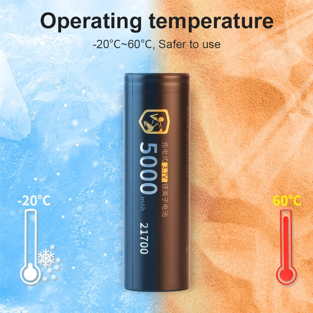 DLGPOWER 21700 3.7V 5000mAh Ho - Vaping Goods recensie en prijs