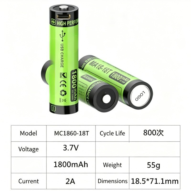 MC1860-18T 3.7V 1800mAh Type-C - Accessories For Vaping recensie en prijs